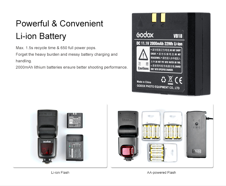 Godox V860II for Nikon