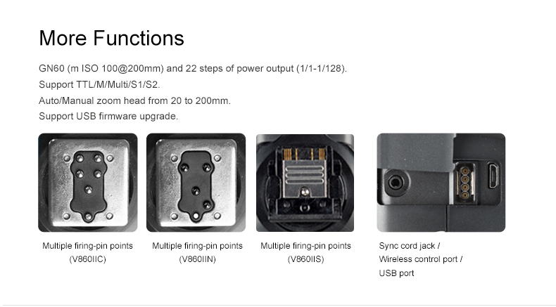 Godox V860II for Nikon