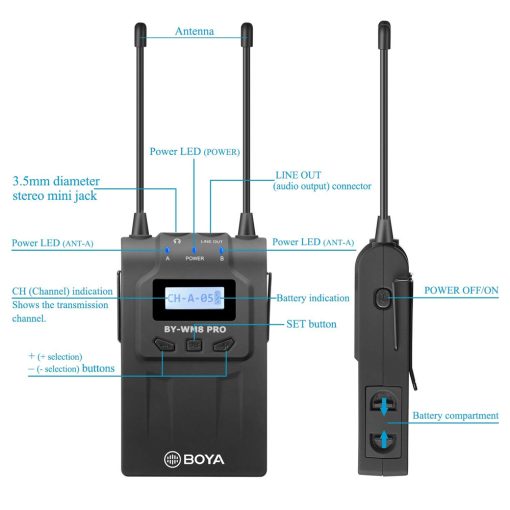 BOYA BY-WM8 PRO