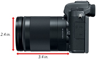 Canon EF-M 18-150mm