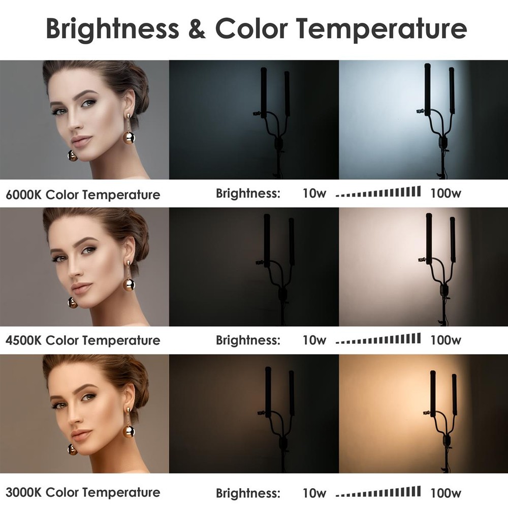 LED LF-Y500