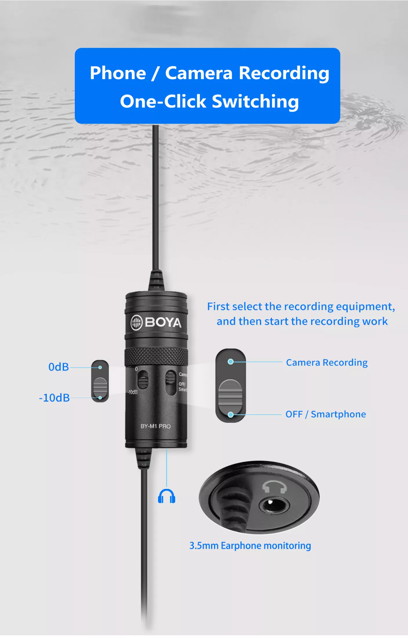 BOYA BY-M1 PRO