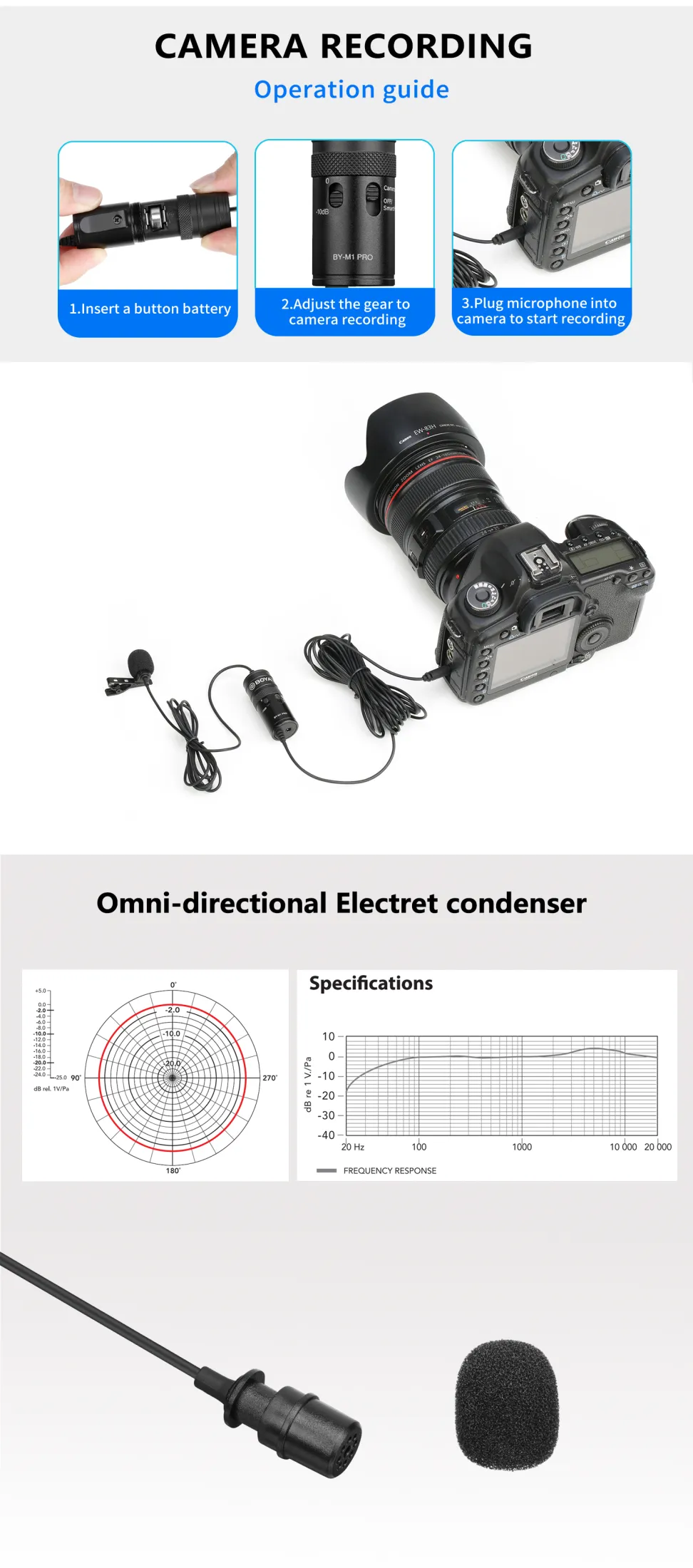 BOYA BY-M1 PRO
