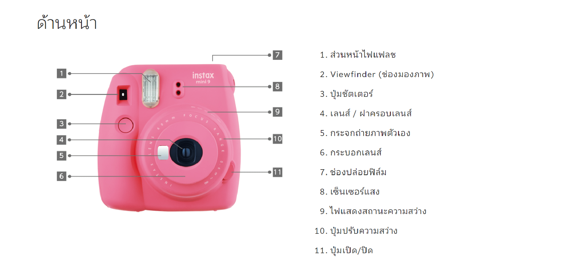 Fujifilm Instax Mini 9