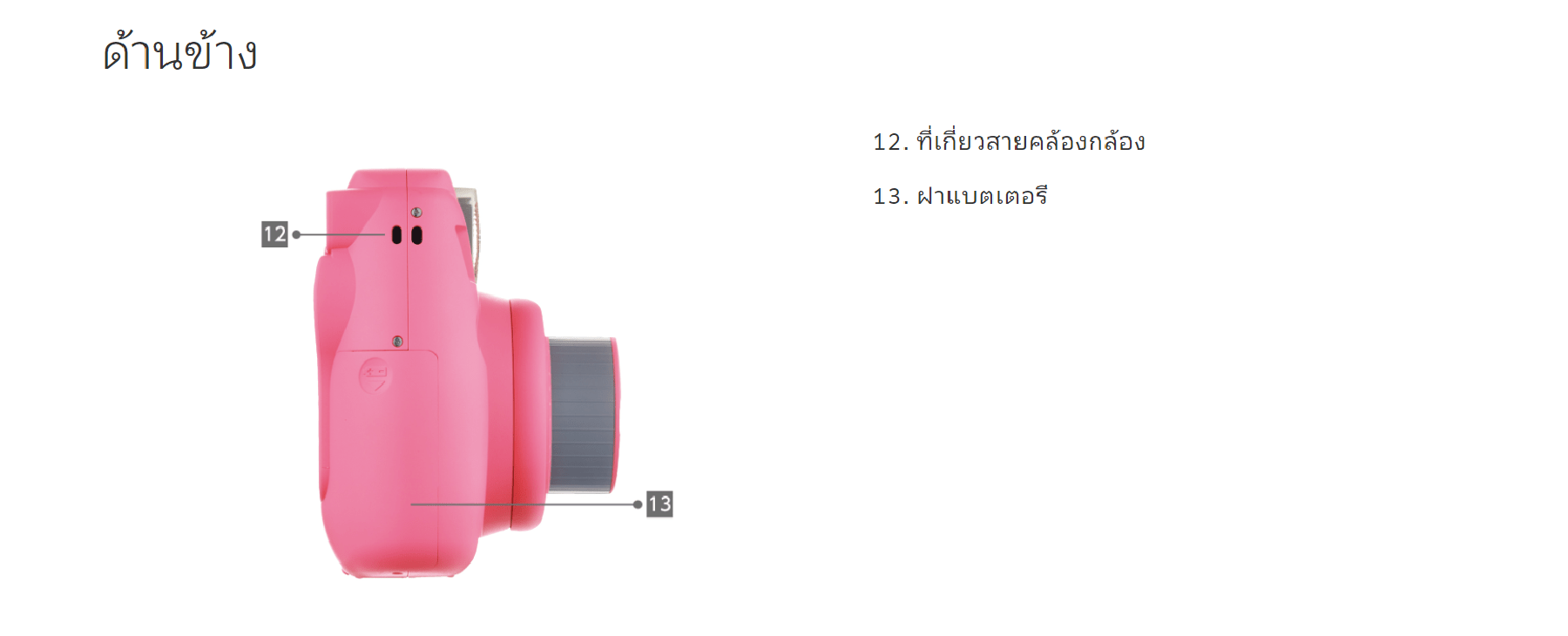 Fujifilm Instax Mini 9