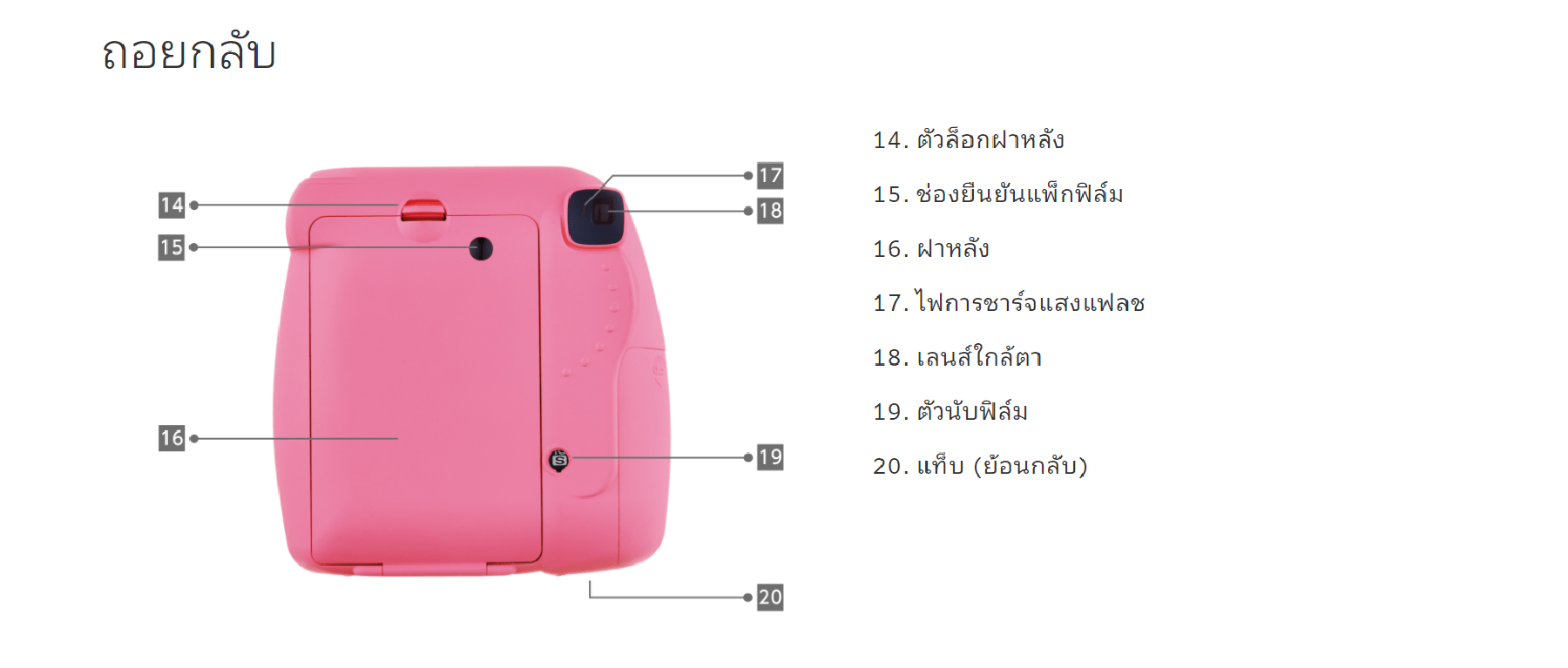 Fujifilm Instax Mini 9