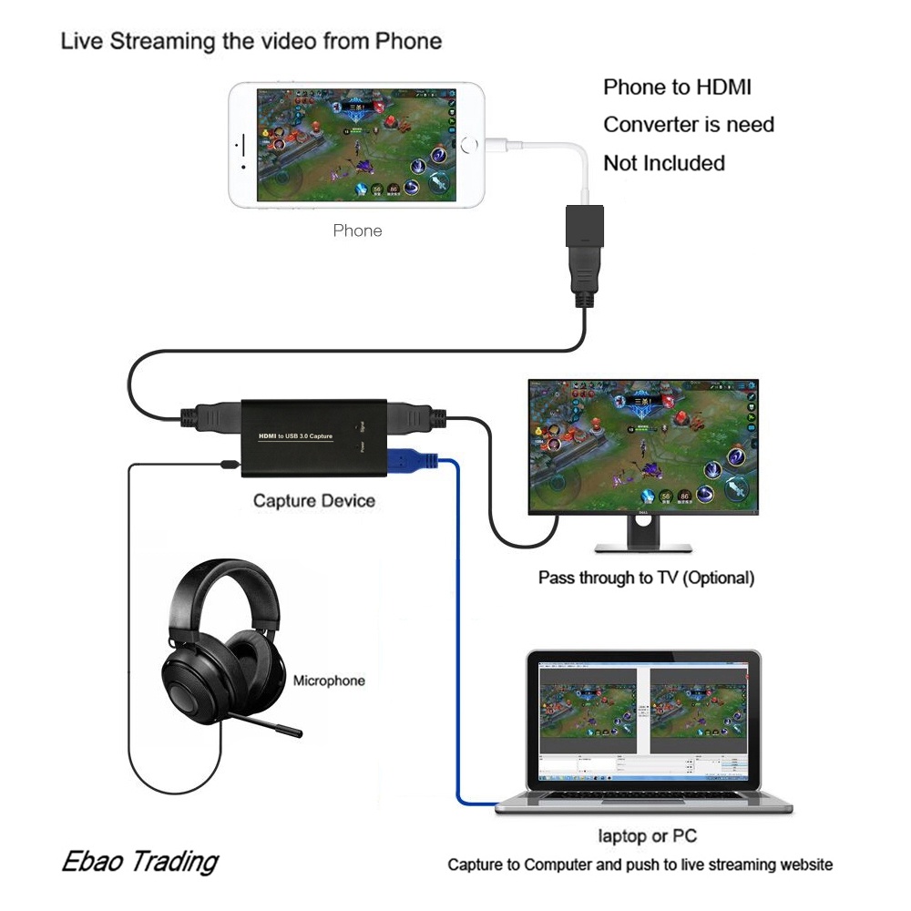 hdmi capture 