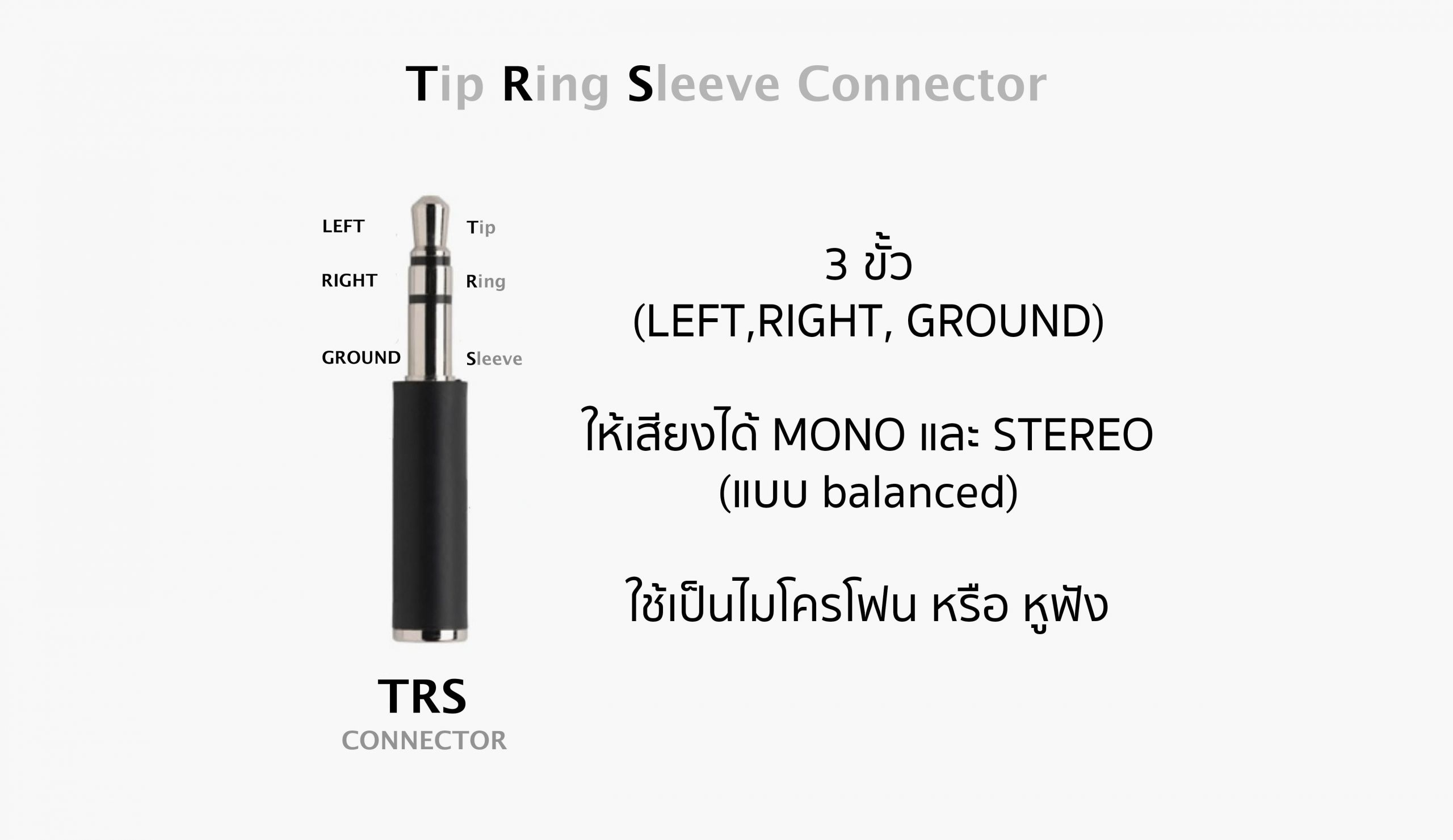 Boya 3.5 mm stereo mini jack cable TRS-TRS