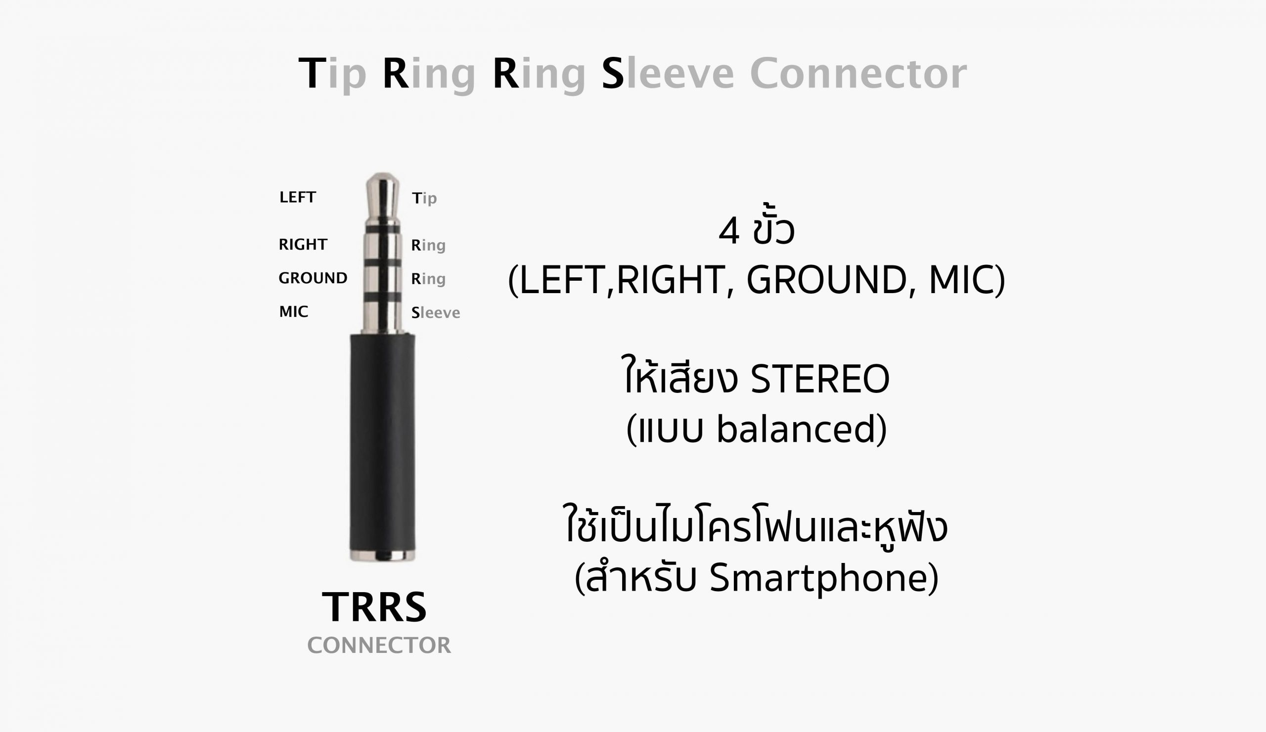 Boya 3.5 mm stereo mini jack cable TRS-TRRS