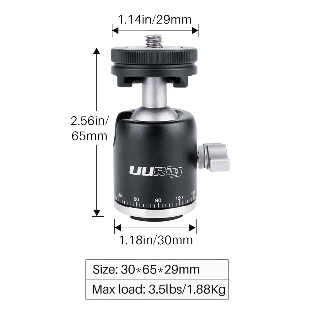 Uurig R001
