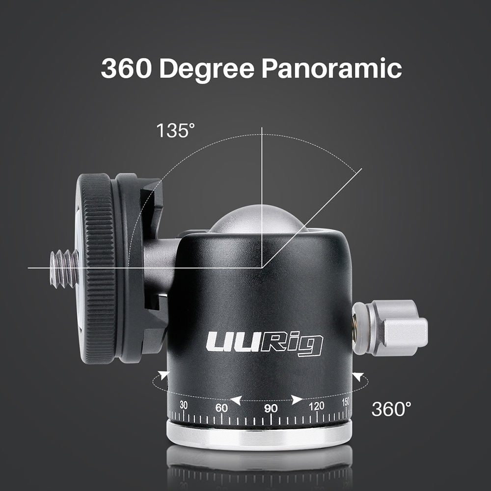 Uurig R001