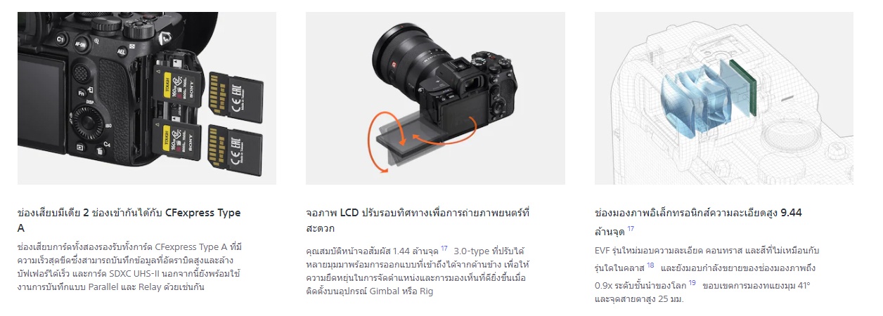 Sony A7S III