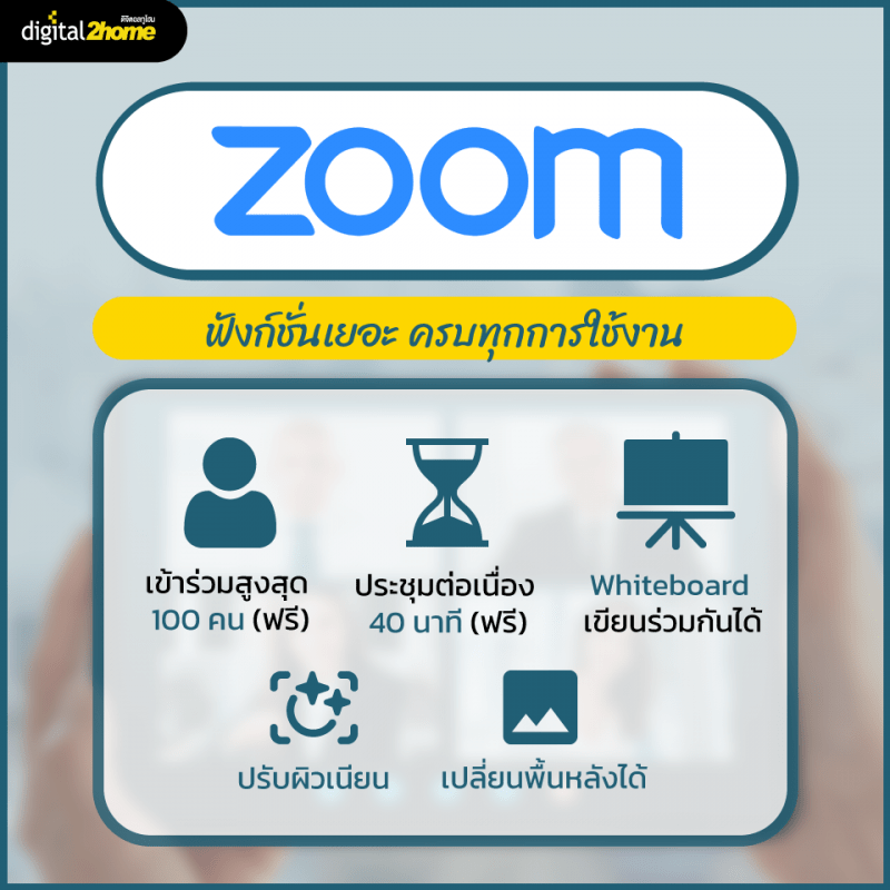 10 โปรแกรมประชุมออนไลน์ - Digital2Home || ราคากล้อง Canon, Sony, Fujifilm,  Gopro, Insta360