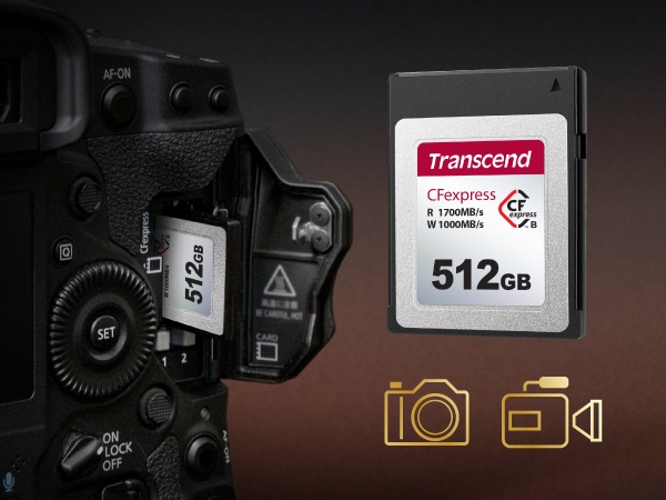 Transcend CFexpress820
