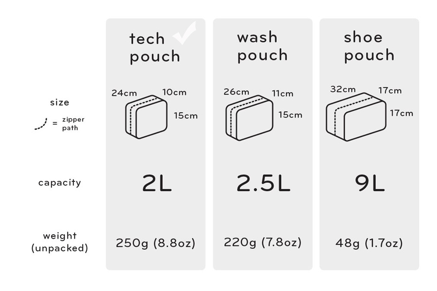 Tech Pouch