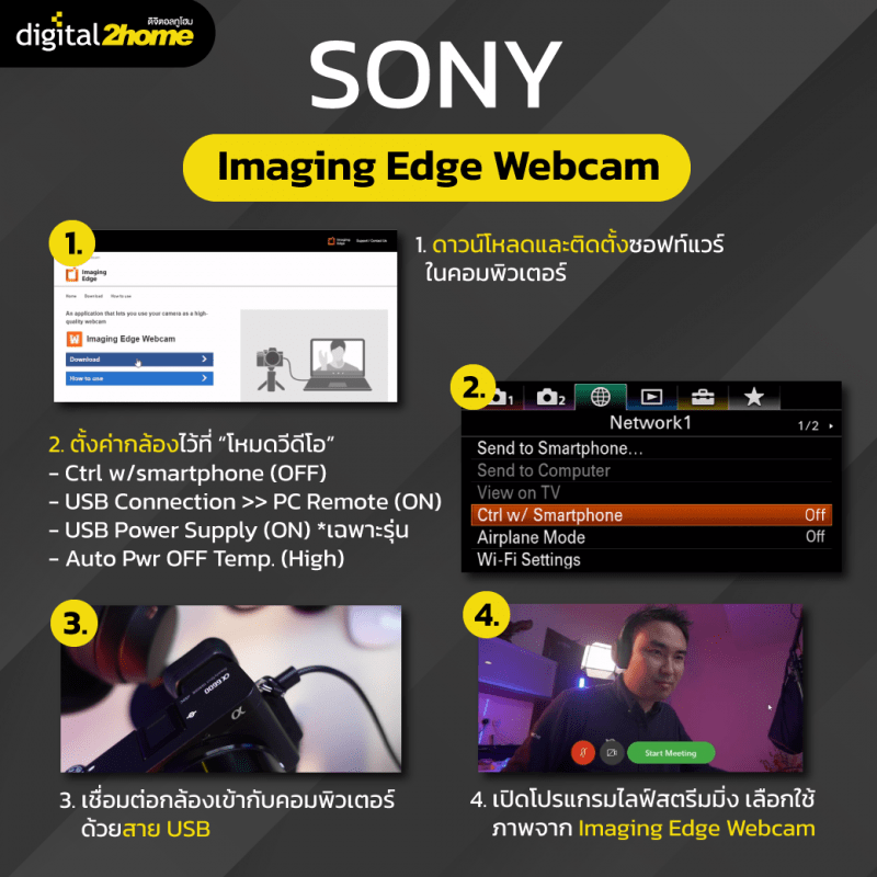 How To ต่อกล้องไลฟ์ด้วยสาย Usb - ทำได้ทุกค่าย งบ 0 บาท - Digital2Home ||  ราคากล้อง Canon, Sony, Fujifilm, Gopro, Insta360