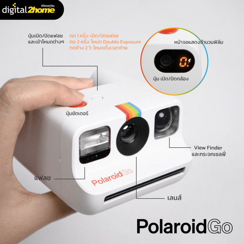 Polaroid GO