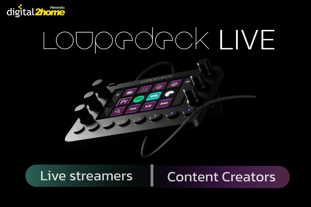 Loupedeck Live