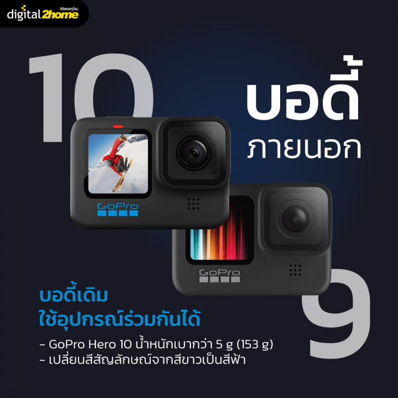 GoPro Hero 10