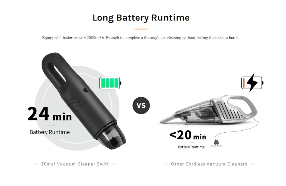 70Mai Vacuum Cleaner