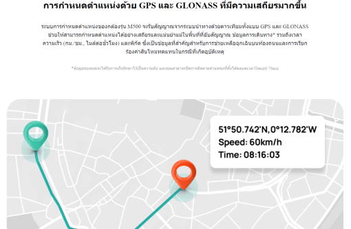 70mai Dash Cam M500