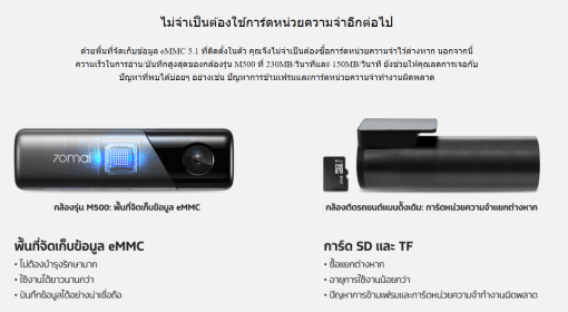 70mai Dash Cam M500