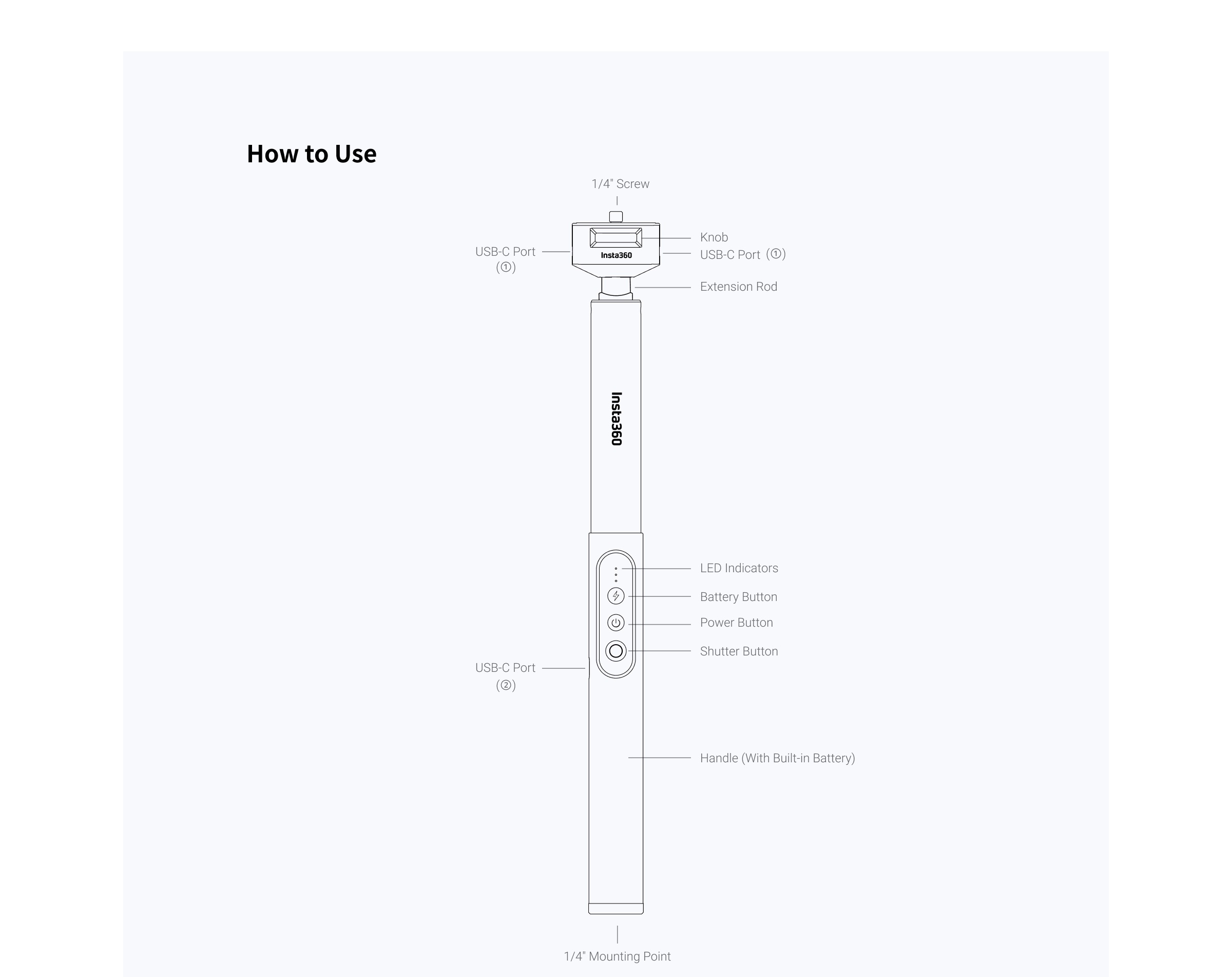 Insta360 Power Selfie stick for One X2 X3