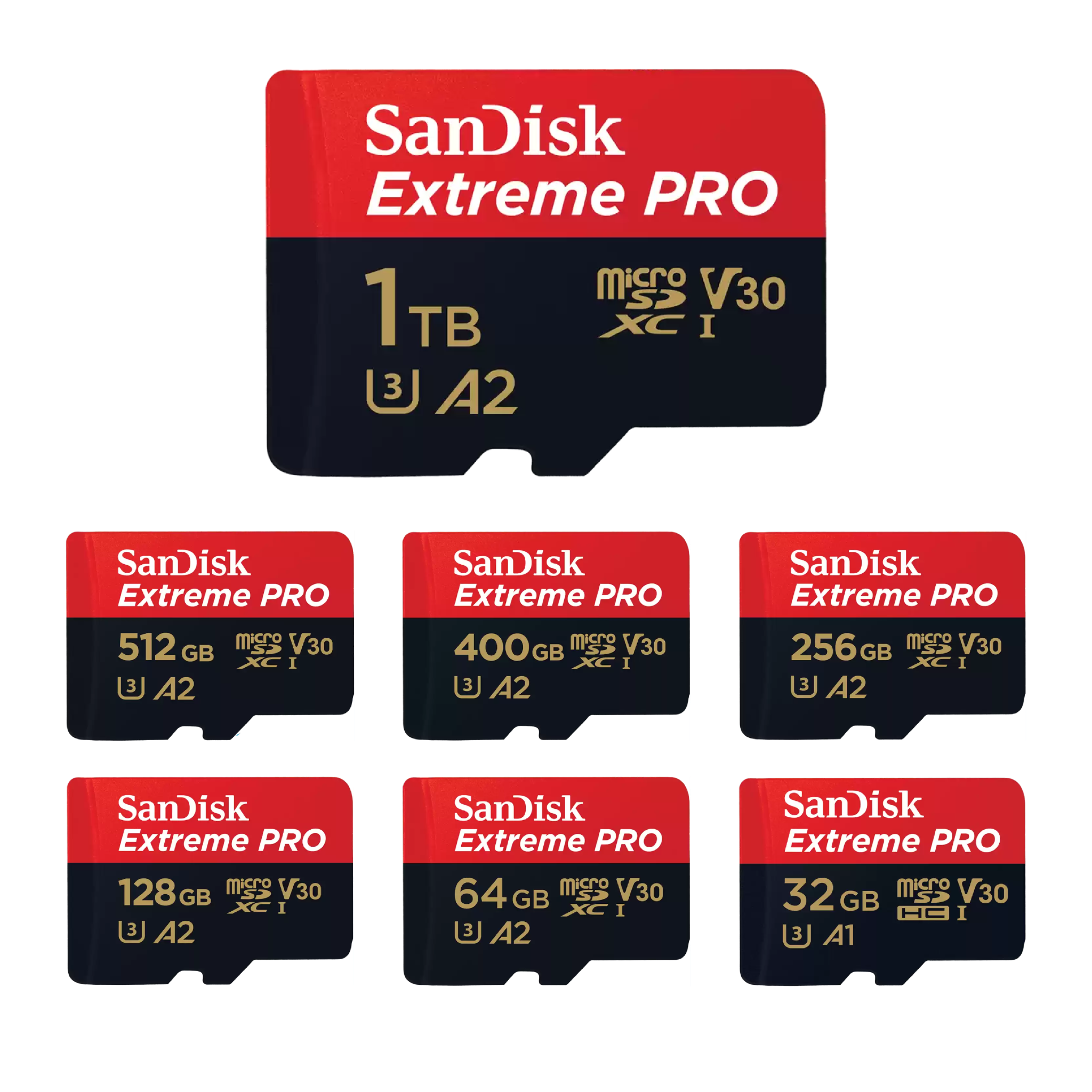 SanDisk Extreme PRO microSDXC UHSI (R_200MB/s W_140MB/s) Digital2home