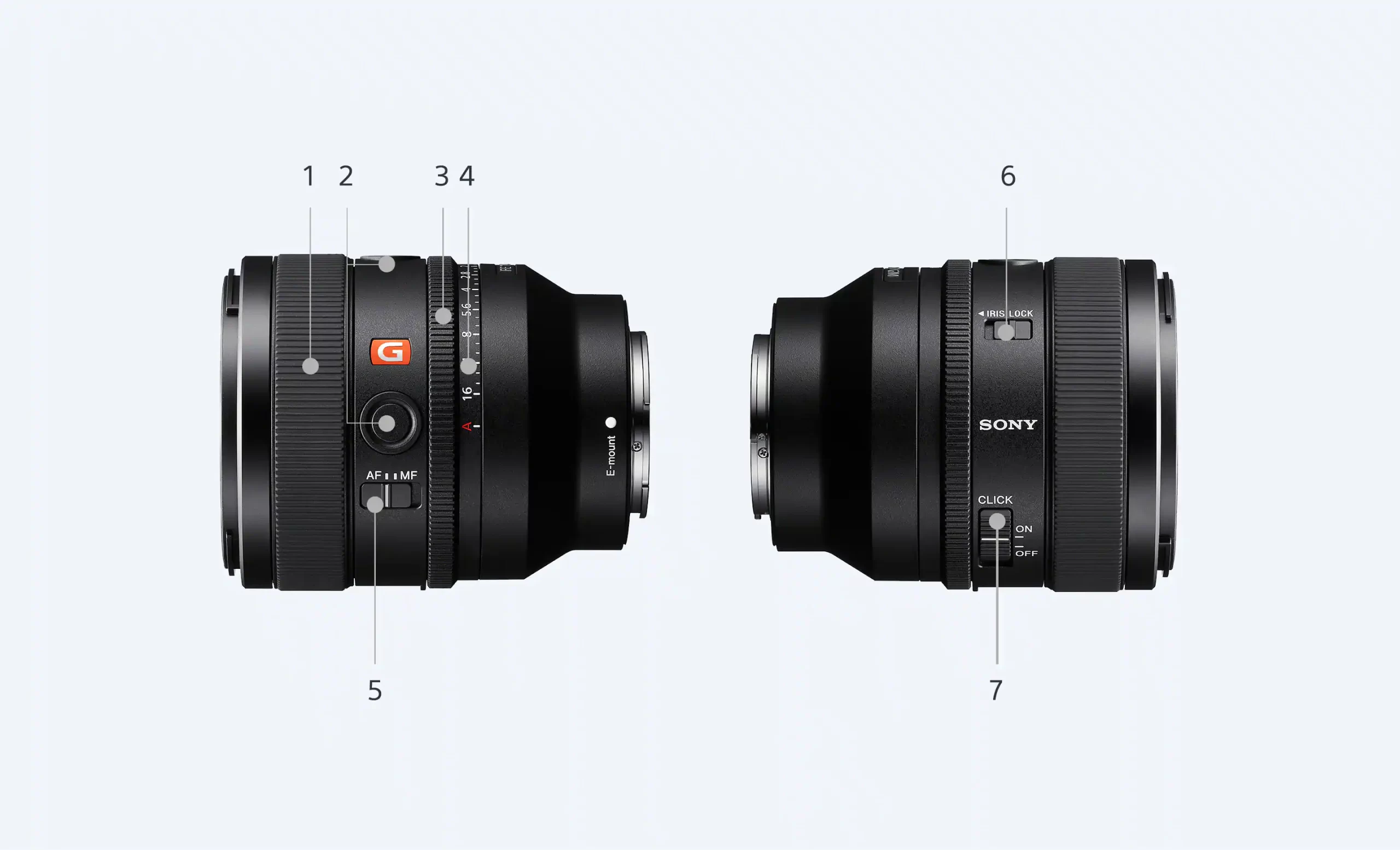 Sony FE 50mm F1.4 GM