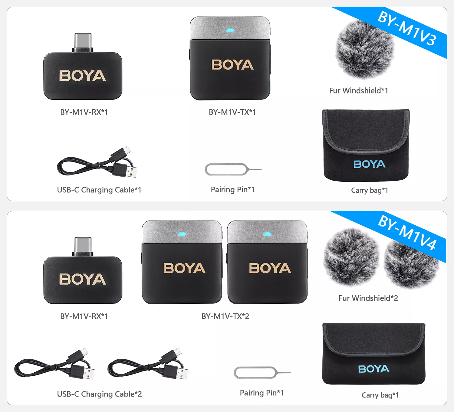 BOYA BY-M1V