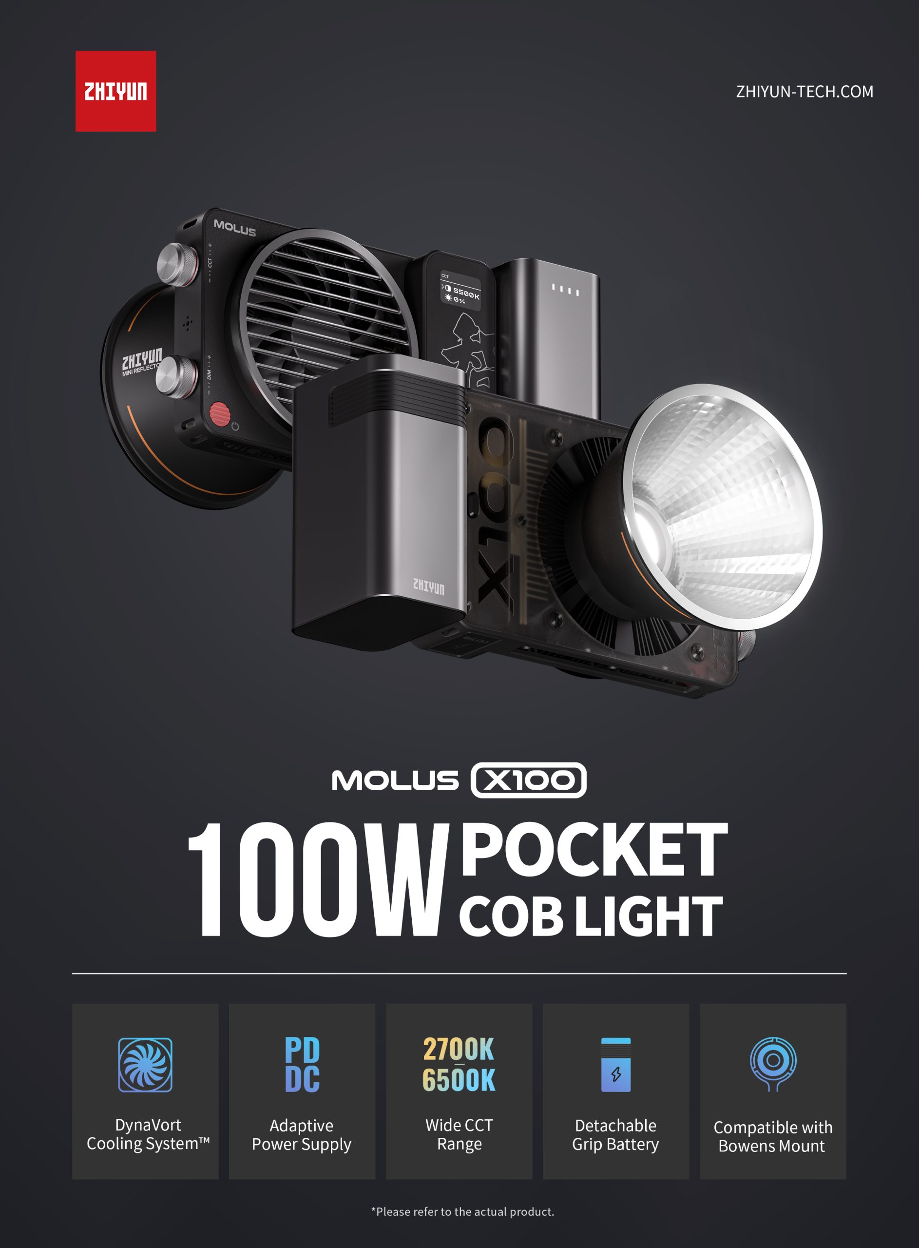 Zhiyun Molus X100