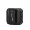Saramonic Blink 900 B2R