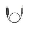 Saramonic Blink 900 B2R