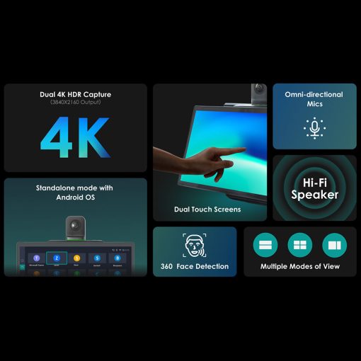 Kandao Meeting Ultra 4K 360 AI Conference Host with Dual Touch Screens