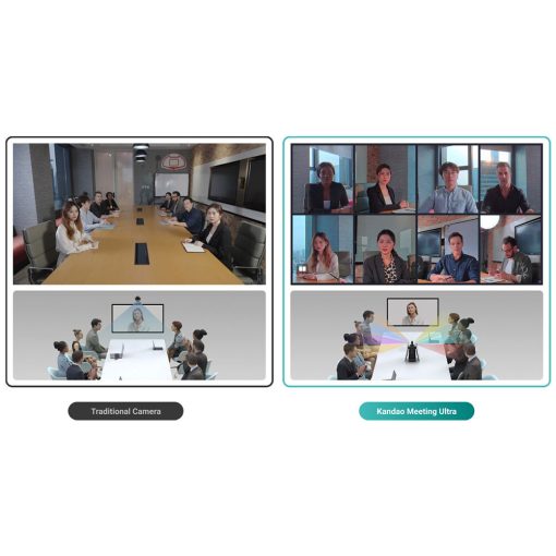 Kandao Meeting Ultra 4K 360 AI Conference Host with Dual Touch Screens