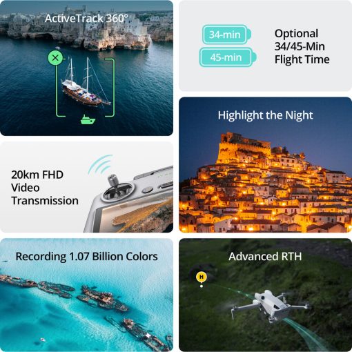 DJI Mini 4 Pro DIgital2home