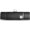 Saramonic Blink500 ProX RXUC