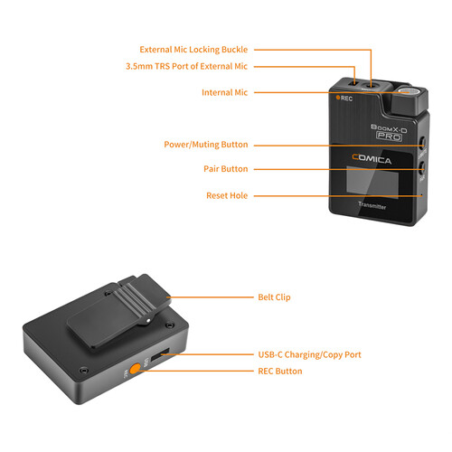Comica BoomX-D PRO D2