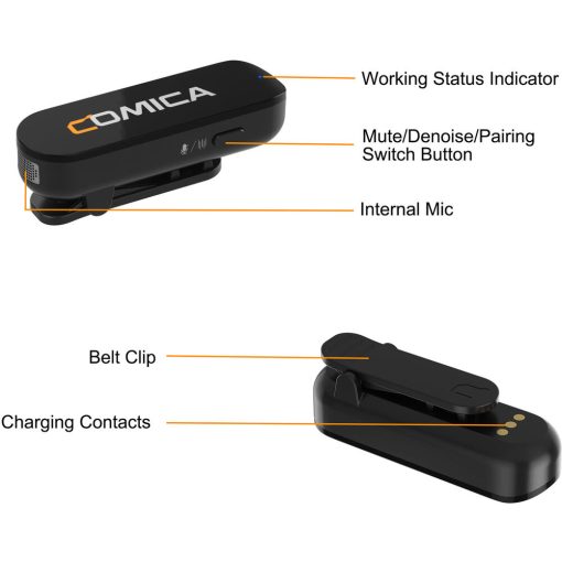 Comica Vimo S