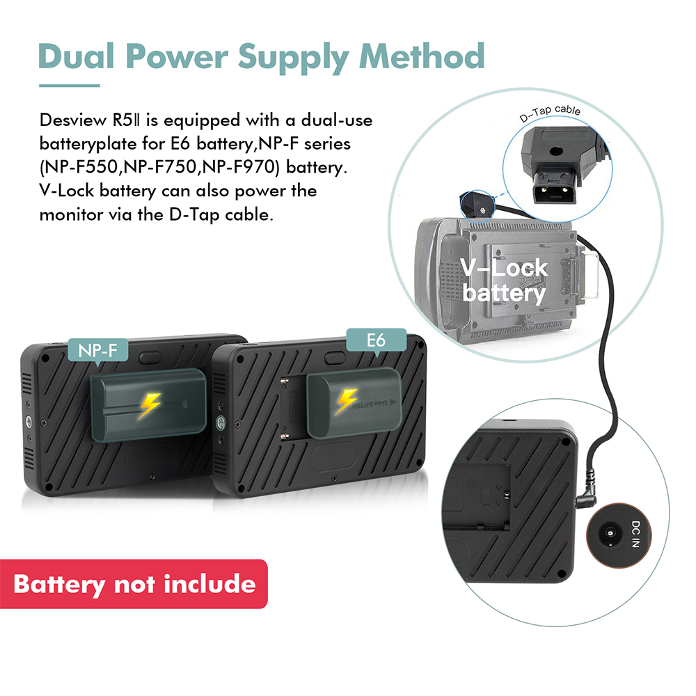 Desview R5II Desview R5II