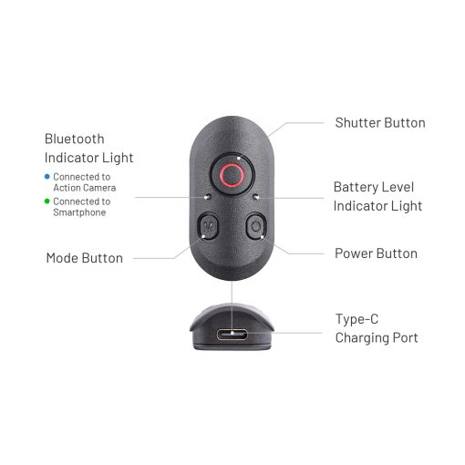 PGYTECH CapLock MantisPod Power