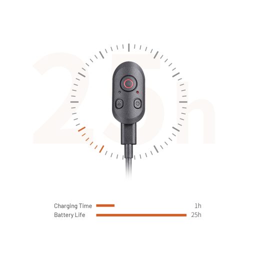 PGYTECH CapLock MantisPod Power