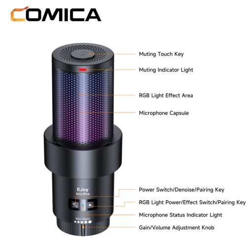 Comica Ejoy Uni Pro (A) Black