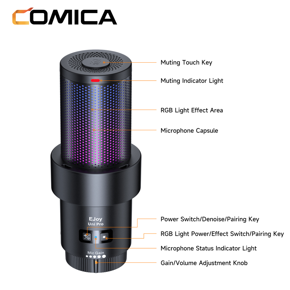 Comica Ejoy Uni Pro (A) Black-04 Comica Ejoy Uni Pro (A) Black