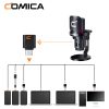 Comica Ejoy Uni Pro (D) Black