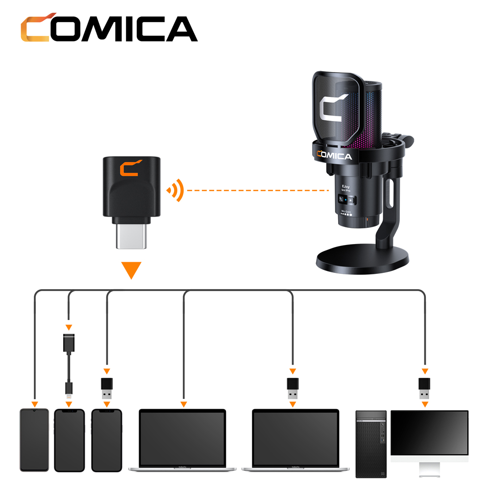 Comica Ejoy Uni Pro (D) Black-10 Comica Ejoy Uni Pro (D) Black
