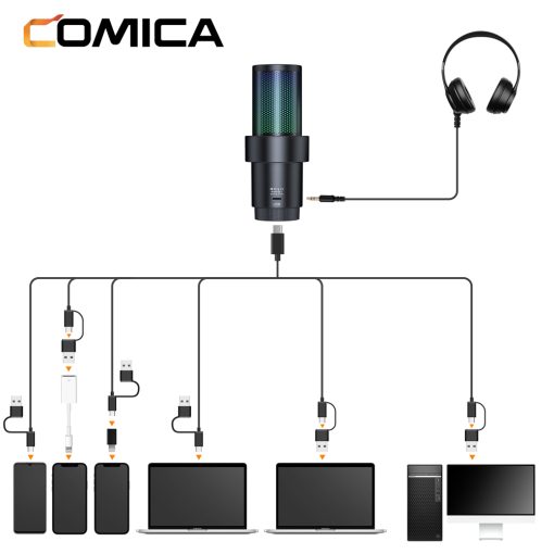 Comica Ejoy Uni Pro (D) Black