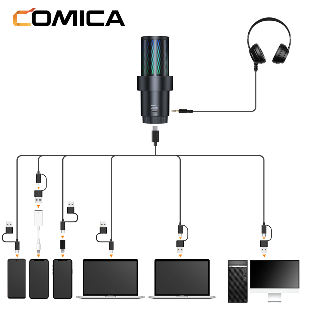Comica Ejoy Uni Pro (D) Black-11 Comica Ejoy Uni Pro (D) Black