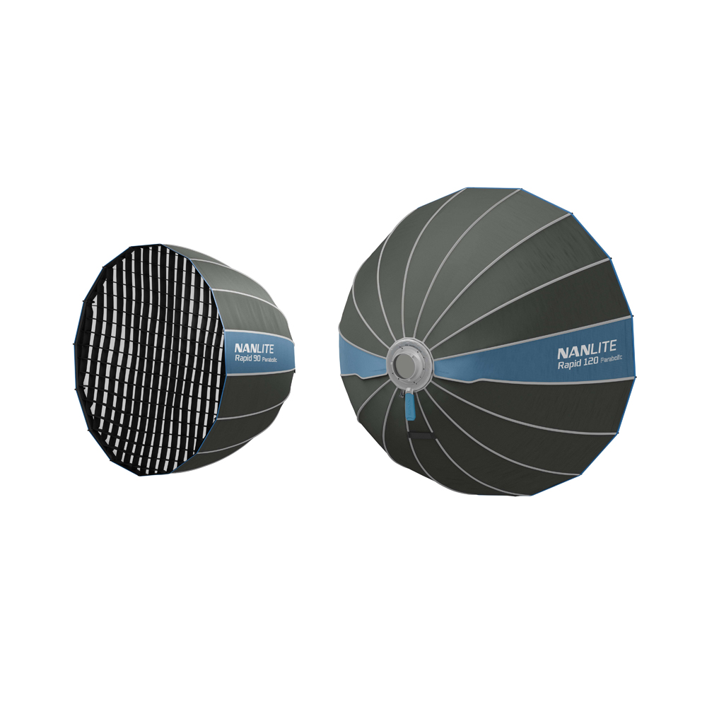 Nanlite SB-RP 90+120