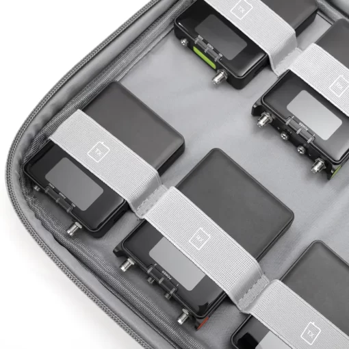 Saramonic CineBuff Accessories Cases